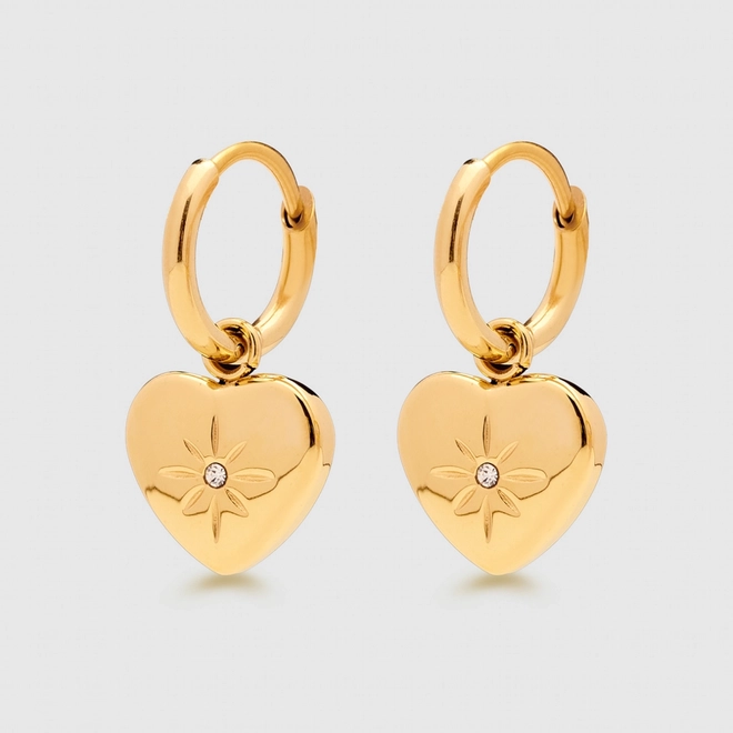 Сережки Heart gold